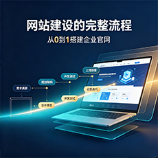 玉溪建站-网站建设的完整流程：从0到1搭建企业官网