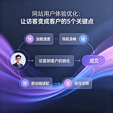 峨山建站-网站用户体验优化：让访客变成客户的5个关键点