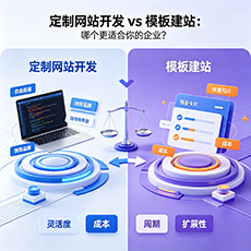 玉溪建站-定制网站开发 vs 模板建站：哪个更适合你的企业？